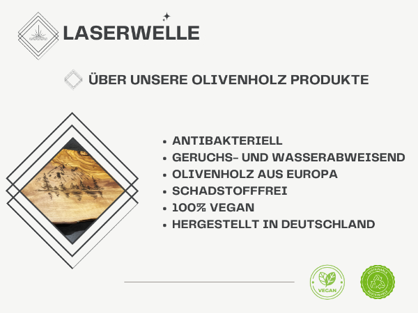 Informationsgrafik der Marke „Laserwelle“ über Olivenholz-Produkte. Links ist ein quadratisch gerahmtes Foto eines Olivenholzbretts mit einer Lasergravur von Bäumen und Bergen zu sehen. Rechts daneben stehen die Produkteigenschaften in einer Liste: „Antibakteriell, Geruchs- und Wasserabweisend, Olivenholz aus Europa, Schadstofffrei, 100 % vegan, Hergestellt in Deutschland“. Unten rechts sind zwei grüne Siegel mit den Aufschriften „Vegan“ und „Sustainable“ zu sehen. Das Design ist modern, minimalistisch und 